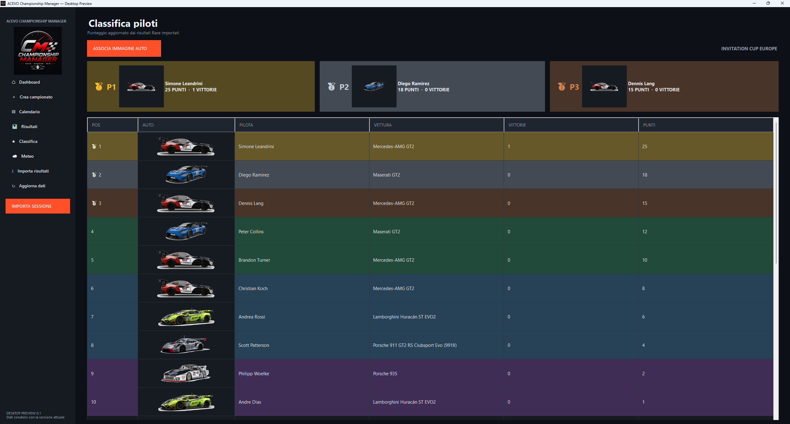 Classifica di AC EVO Championship Manager con immagini vettura personalizzate